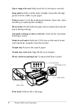 Preview for 12 page of Epson Stylus Photo 950 User Manual