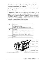 Preview for 13 page of Epson Stylus Photo 950 User Manual