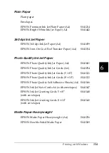 Preview for 143 page of Epson Stylus Photo 950 User Manual