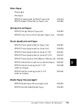 Preview for 201 page of Epson Stylus Photo 950 User Manual