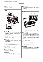 Preview for 8 page of Epson Stylus Photo R2000 Series User Manual