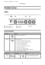 Preview for 87 page of Epson Stylus Photo R2000 Series User Manual