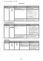 Preview for 89 page of Epson Stylus Photo R2000 Series User Manual