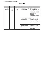 Preview for 90 page of Epson Stylus Photo R2000 Series User Manual