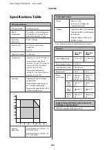 Preview for 104 page of Epson Stylus Photo R2000 Series User Manual