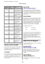 Preview for 109 page of Epson Stylus Photo R2000 Series User Manual