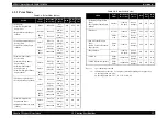 Preview for 11 page of Epson Stylus Photo R290 Service Manual