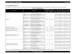 Preview for 13 page of Epson Stylus Photo R290 Service Manual