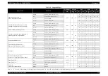 Preview for 14 page of Epson Stylus Photo R290 Service Manual