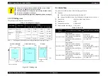 Preview for 15 page of Epson Stylus Photo R290 Service Manual