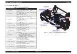 Preview for 23 page of Epson Stylus Photo R290 Service Manual