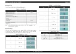 Preview for 52 page of Epson Stylus Photo R290 Service Manual