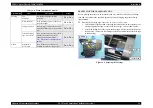 Предварительный просмотр 54 страницы Epson Stylus Photo R290 Service Manual