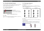 Предварительный просмотр 101 страницы Epson Stylus Photo R290 Service Manual