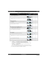 Preview for 72 page of Epson Stylus Photo R3000 Series Service Manual