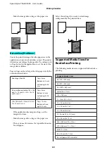 Предварительный просмотр 60 страницы Epson Stylus Photo R3000 Series User Manual