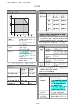 Предварительный просмотр 118 страницы Epson Stylus Photo R3000 Series User Manual