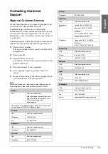 Preview for 33 page of Epson Stylus Photo R360 User Manual