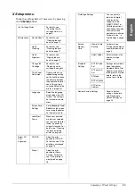 Preview for 35 page of Epson Stylus Photo R360 User Manual