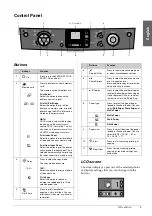 Preview for 3 page of Epson Stylus Photo RX520 Series Operation Manual