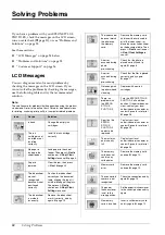 Preview for 24 page of Epson Stylus Photo RX520 Series Operation Manual