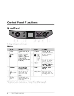 Предварительный просмотр 4 страницы Epson STYLUS PHOTO RX585 Series Basic Operation Manual