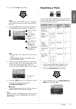 Preview for 9 page of Epson Stylus Photo RX640 series Basic Operation Manual