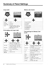 Preview for 52 page of Epson Stylus Photo RX640 series Basic Operation Manual