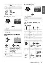 Preview for 53 page of Epson Stylus Photo RX640 series Basic Operation Manual