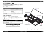 Предварительный просмотр 30 страницы Epson Stylus Photo RX700 Series Service Manual