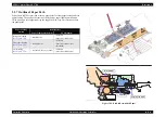 Предварительный просмотр 34 страницы Epson Stylus Photo RX700 Series Service Manual