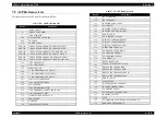 Preview for 198 page of Epson Stylus Photo RX700 Series Service Manual