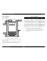 Preview for 27 page of Epson Stylus Photo785EPX Service Manual