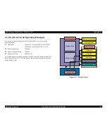 Preview for 44 page of Epson Stylus Photo785EPX Service Manual