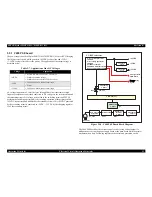 Preview for 45 page of Epson Stylus Photo785EPX Service Manual