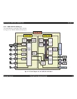 Preview for 48 page of Epson Stylus Photo785EPX Service Manual