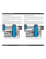 Preview for 52 page of Epson Stylus Photo785EPX Service Manual