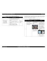 Preview for 59 page of Epson Stylus Photo785EPX Service Manual