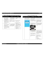 Preview for 67 page of Epson Stylus Photo785EPX Service Manual