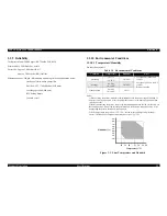 Preview for 25 page of Epson Stylus Pro 10000 Series Service Manual