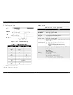 Preview for 31 page of Epson Stylus Pro 10000 Series Service Manual