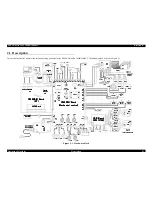 Preview for 61 page of Epson Stylus Pro 10000 Series Service Manual