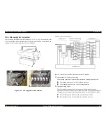 Preview for 81 page of Epson Stylus Pro 10000 Series Service Manual