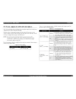 Preview for 85 page of Epson Stylus Pro 10000 Series Service Manual