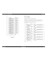 Preview for 225 page of Epson Stylus Pro 10000 Series Service Manual