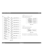 Preview for 226 page of Epson Stylus Pro 10000 Series Service Manual