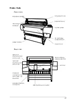 Epson Stylus Pro 10000 Series User Manual preview