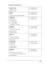 Preview for 276 page of Epson Stylus Pro 10600 - UltraChrome Ink - Stylus Pro 10600 Print Engine Reference Manual