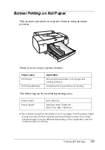 Preview for 127 page of Epson Stylus Pro 4880 ColorBurst Edition - Stylus Pro 4880 ColorBurst User Manual