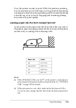 Preview for 218 page of Epson Stylus Pro 4880 ColorBurst Edition - Stylus Pro 4880 ColorBurst User Manual